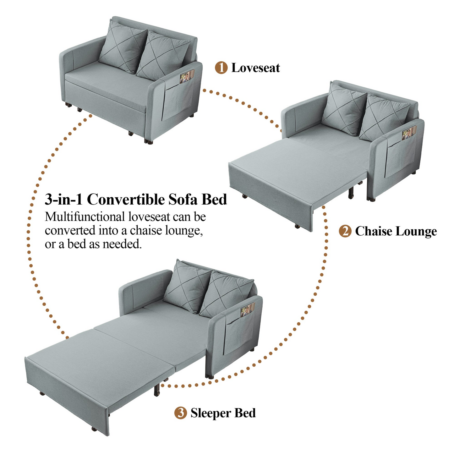 Modern Love Seat Futon Sofa Bed with Headboard,Linen Love seat Couch,Pull Out Sofa Bed With 2 Pillows & 2 Sides Pockets for Any Small Spaces