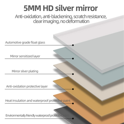 40x32 Inch LED Bathroom Mirror Vanity Mirrors with Front Lights Wall Mounted Anti-Fog Frameless Make Up Mirror with Light 5 mm Copper-Free Silver Mirror Horizontal or Vertical