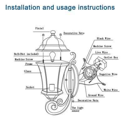 Outdoor Waterproof Glass Retro Wall Lamp with light sense Supports multiple types of light bulbs 1 pack