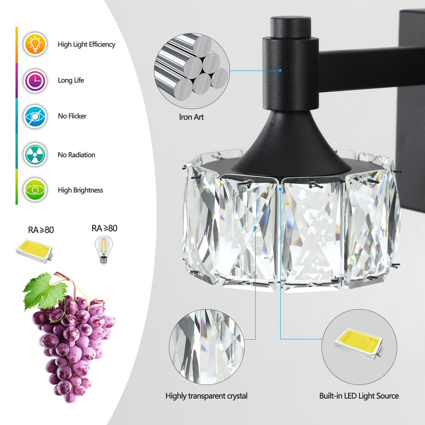 Modern 5-Light Matte Black LED Vanity Light Fixture with Crystal Glass Shades, Bathroom Wall Sconce for Elegant and Contemporary Home Decor