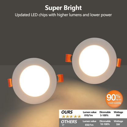 12-Pack 4.7 Inch Ultra-Thin LED Recessed Ceiling Light with Junction Box, 2700K-5000K Dimmable Color Changing Downlight, 9W 810LM, Easy Install, Ideal for Kitchen, Bedroom, Basement