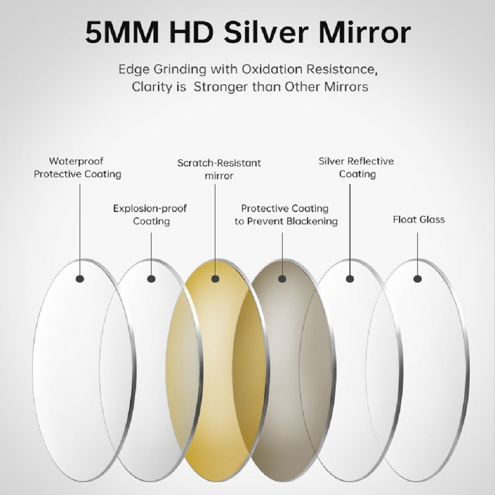 32'' LED Round Wall-Mounted Mirror, Anti-Fog, 3 Color Temperature Adjustable & Dimmable Light, Makeup Mirror for Bedroom & Bathroom, Smart Mirror for Modern Home Decor