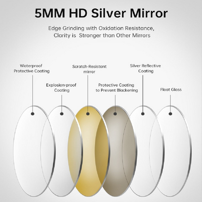 32'' LED Round Wall-Mounted Mirror, Anti-Fog, 3 Color Temperature Adjustable & Dimmable Light, Makeup Mirror for Bedroom & Bathroom, Smart Mirror for Modern Home Decor