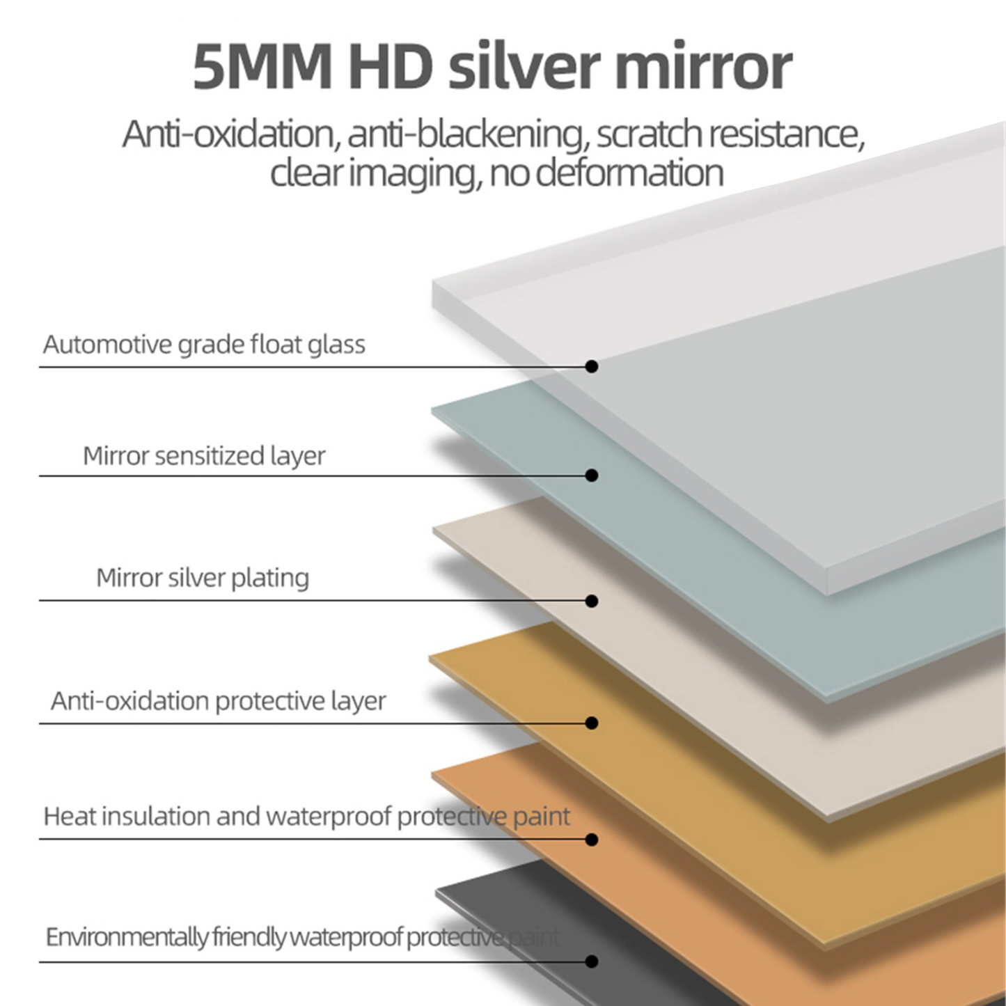 32"*70"Full body floor mirror - elegant frame design, durable structure - essential for bedrooms, clothing stores, salons