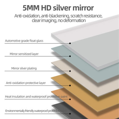 32"*70"Full body floor mirror - elegant frame design, durable structure - essential for bedrooms, clothing stores, salons